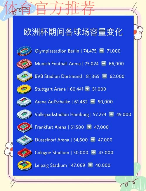 “十三五”时期全国社会足球场地数量增长4倍